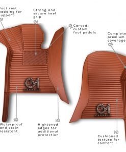 Light Brown Carmelo Striped Car Mats annotated