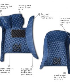 Blue Carmelo Crystal Car mats annotated