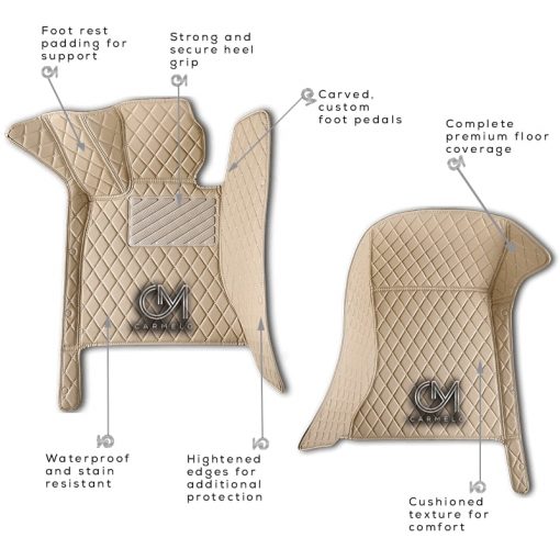 Beige Carmelo Crystal Car Mats annotated